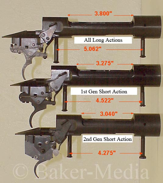 remington action sizes